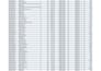 clean, format, split, merge excel data